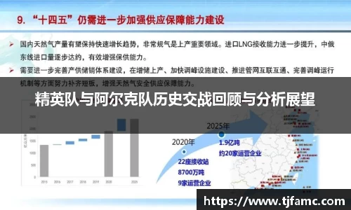 精英队与阿尔克队历史交战回顾与分析展望
